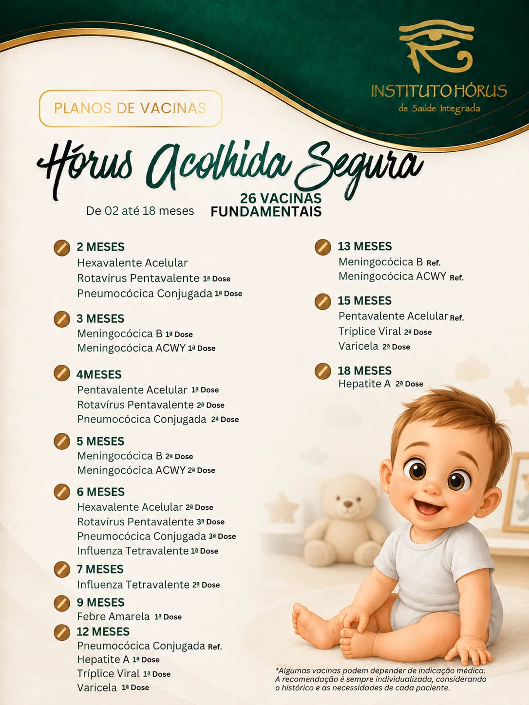 Pacote de vacinas do Instituto Hórus