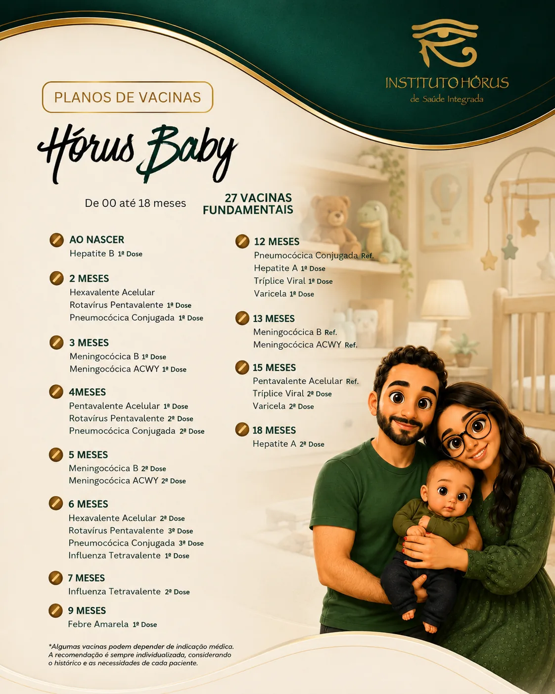 Pacote de vacinas do Instituto Hórus