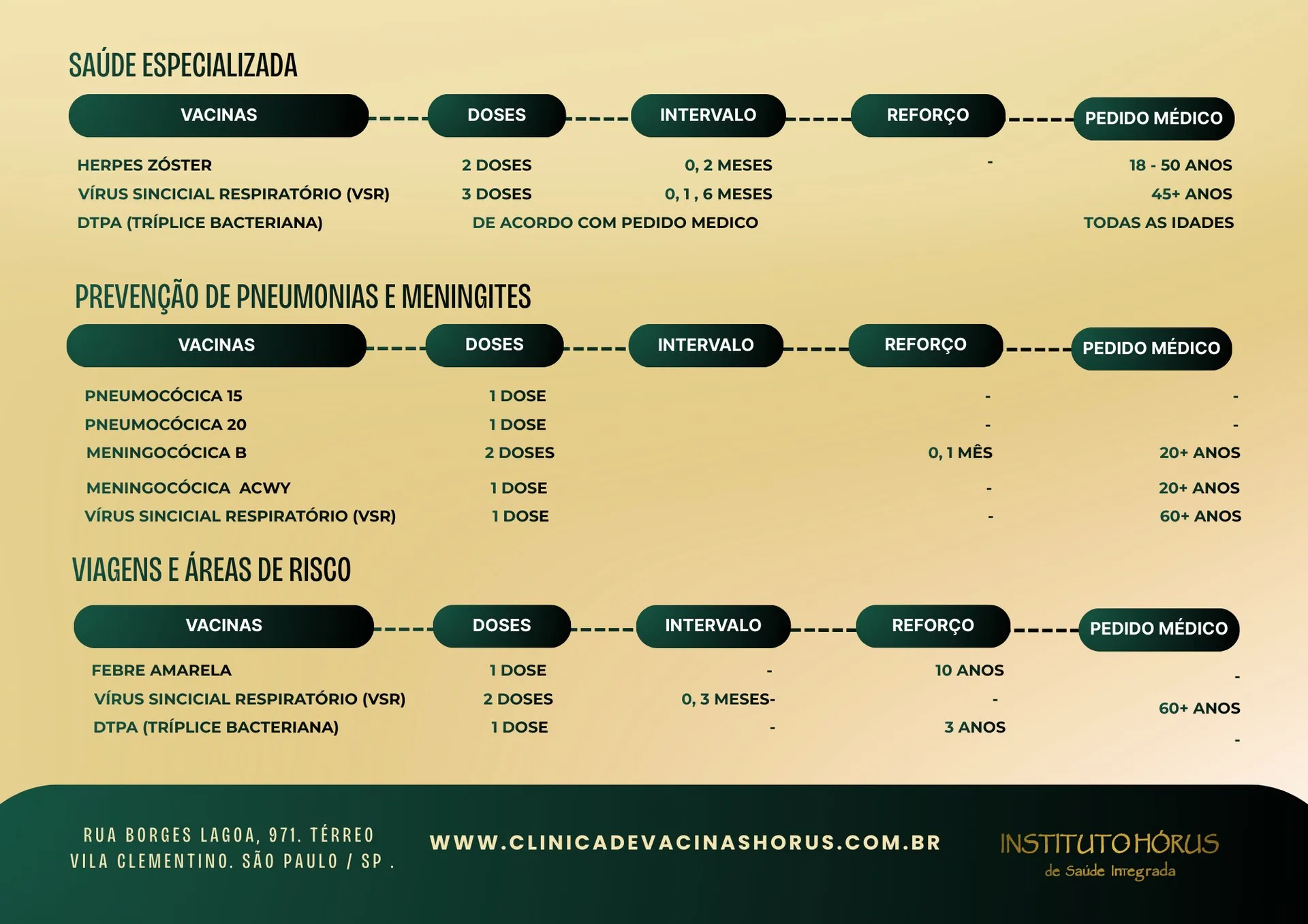 Calendário de vacinação do Instituto Hórus