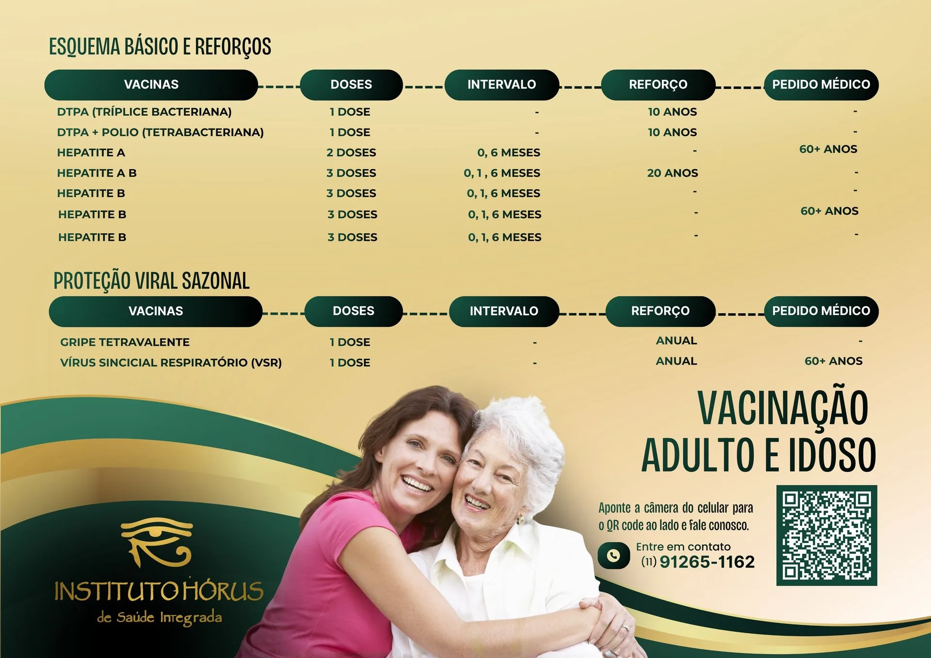 Calendário de vacinação do Instituto Hórus